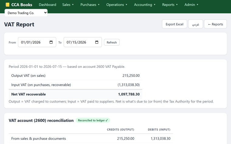 The VAT report